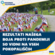 Rezultati dela vlade: Od začetka do konca Janševega mandata Slovenija med najslabšimi na svetu v boju proti covidu-19!