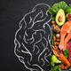 Dieta, ki povzroča dinamične spremembe v človeških možganih
