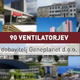 Od 90 respiratorjev Geneplaneta uporabljenih le 30, noben pri bolniku s covidom-19