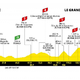 8. etapa: Alpe kličejo, Wout Van Aert po rumeno majico?